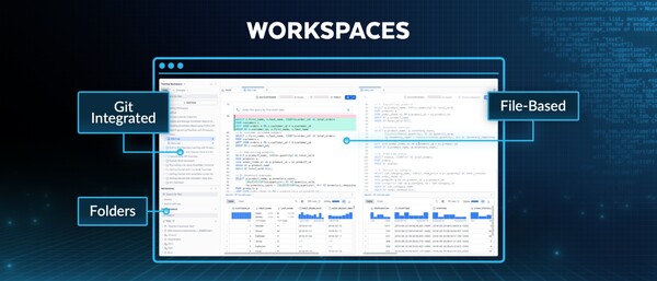 스노우플레이크 스노우플레이크 워크스페이스(Snowflake Workspaces)